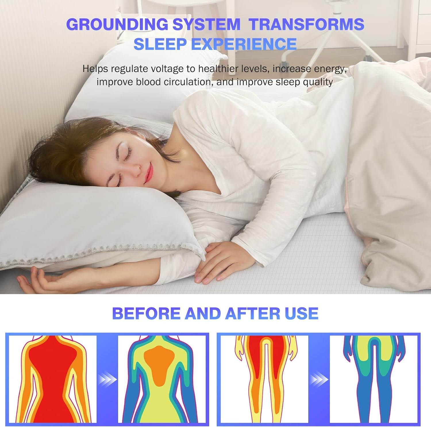 Grounding Sheet 90%Organic Cot - Fitted Sheet Deep recension och pris